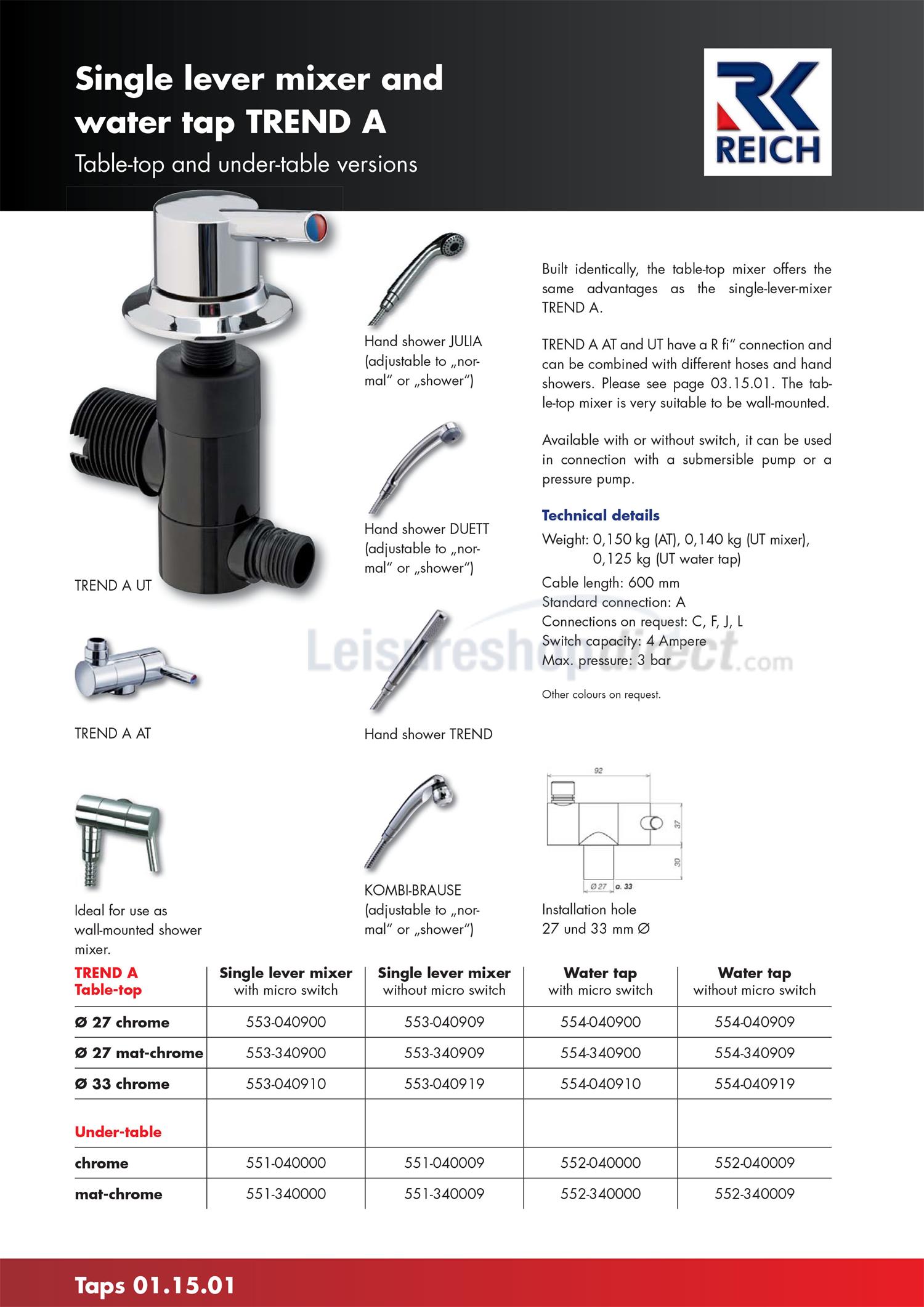 Reich TREND A Singlelevermixer Tap Plus Spare Parts