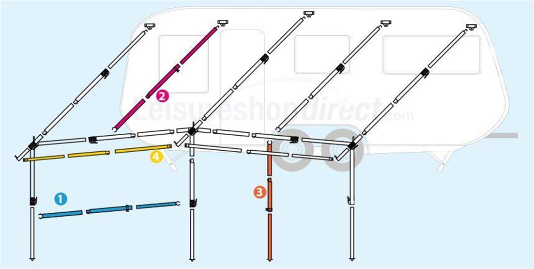 spare awning poles