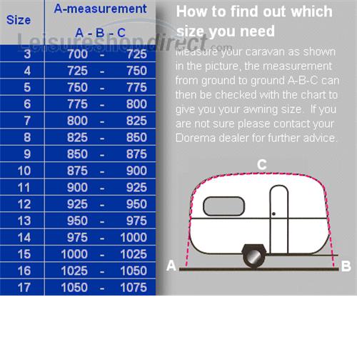 Swift Awning Size Chart