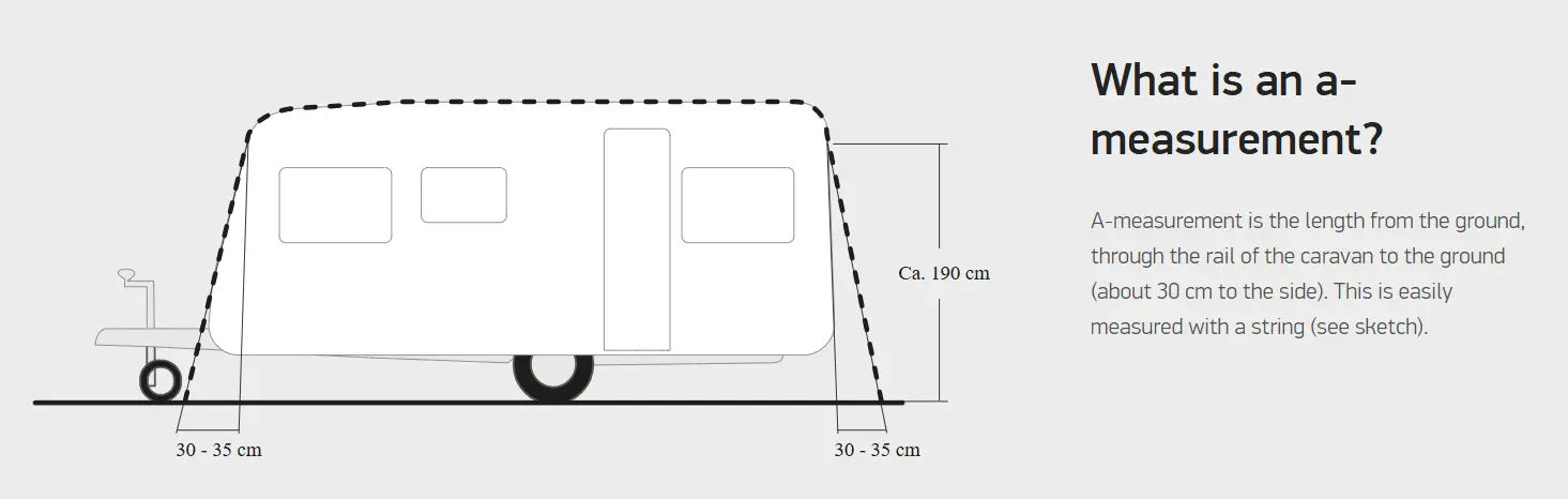 how to measure