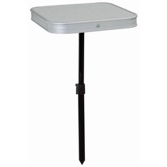 Brunner Beta Table