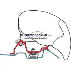 Fiamma Awning Kit Sprinter Roof Rail Adapter Bracket