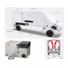 Alde Panel Van (Campervan) Heating Kit- Alde 3030 