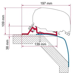 Fiamma F80L Bracket Kit for Laika, Rexosline, Kreos (98655Z168)