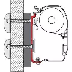 Fiamma Kit Dethleffs Globus