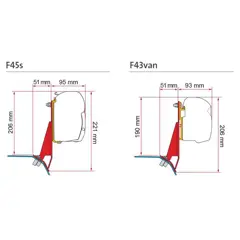 Fiamma Kit Ford Custom V710 RHD F45/F43 (98655Z197)