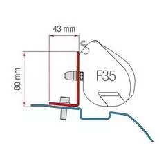 Fiamma Kit Nissan NV200