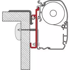 Fiamma Kit Rapido 9