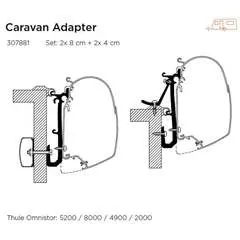 Thule Omnistor Wall Awning Adapter for Caravan