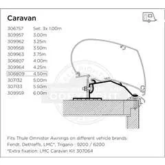 Thule Caravan Roof Mounted Adapter 4.50m