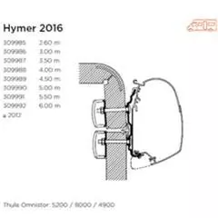Thule Omnistore Awning Adapter for Hymer 2016 - 2.60m 