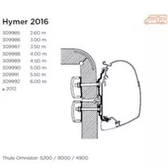 Thule Omnistore Awning Adapter for Hymer 2016 - 4.50m
