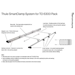 Thule SmartClamp System Short