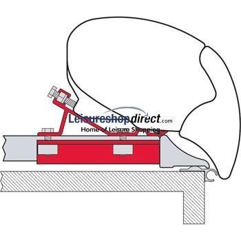 Fiamma Awning Kit Fixing Bar