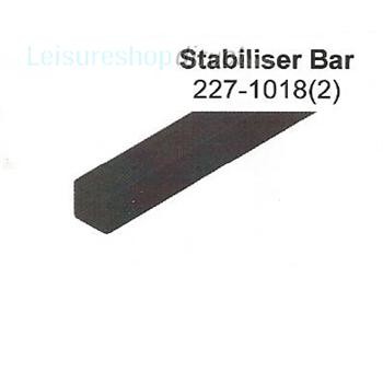 Reich Move Control Comfort Stabiliser Bar