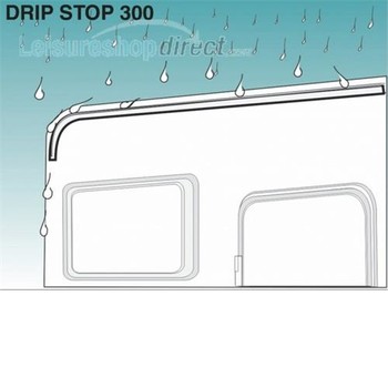 Fiamma Drip Stop 300cm Grey