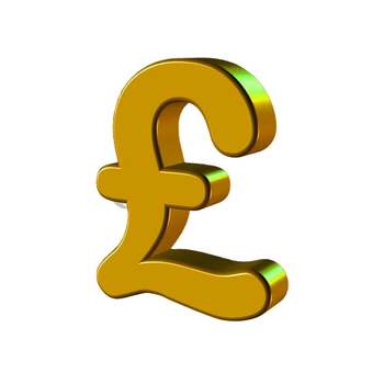 Additional order costs