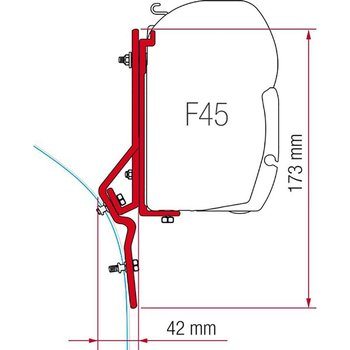 Fiamma Installation Kit Ducato + Master