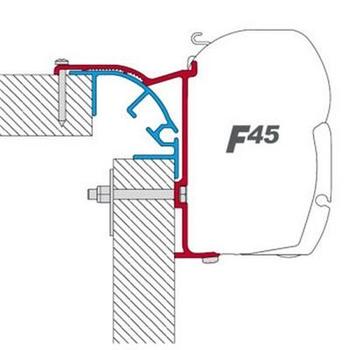 FIAMMA KIT BAILEY SERIES 2