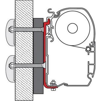 Fiamma Kit Dethleffs Globus