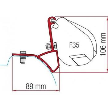 Fiamma Kit Trafic/Vivaro/Rapido Mirande S