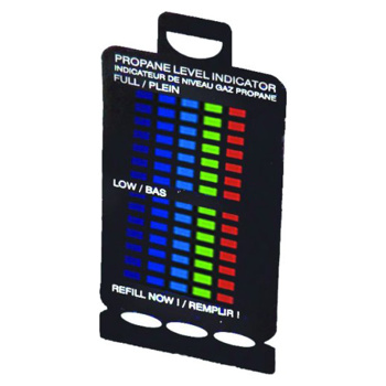 Gas Level Indicator