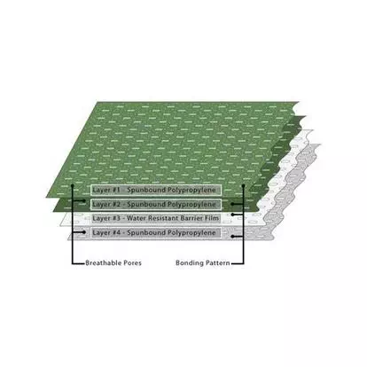 Caravanhoes voor 6,7-7,3 m Caravan, Non-woven Caravanhoes Waterdicht Winddicht Zonwerend