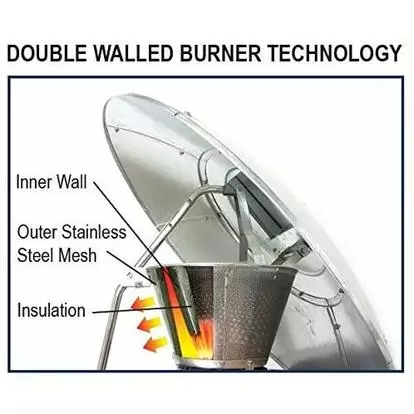 Sahara 15kW Heat Focus Gas Patio Heater Patio Heaters and
