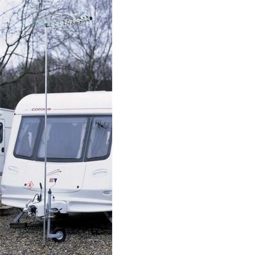 Jockey Wheel Mast