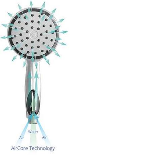 Ecocamel Jetstorm Shower Head Caravan Showers + Motorhome Shower