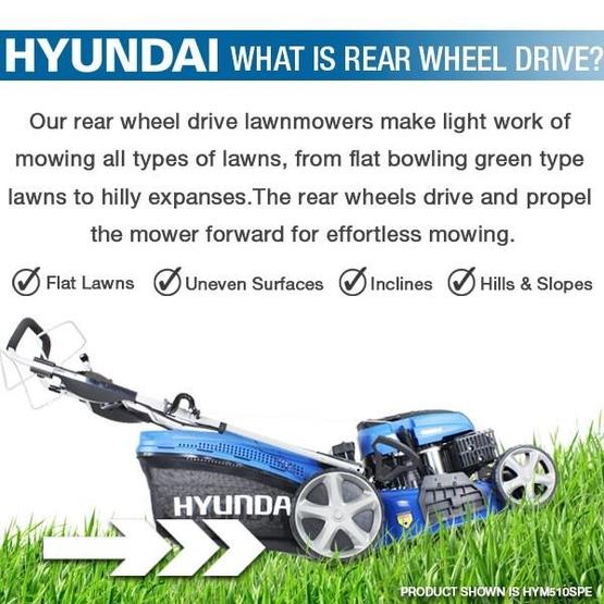 Hyundai HYM530SPE Self-Propelled Petrol Lawn Mower, (rear wheel drive), 21”/530mm Cut Width, Electric (push button) Start With Pull-Cord Back -Up image 24