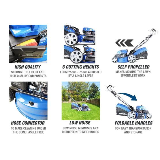 Hyundai HYM530SPE Self-Propelled Petrol Lawn Mower, (rear wheel drive), 21”/530mm Cut Width, Electric (push button) Start With Pull-Cord Back -Up image 30