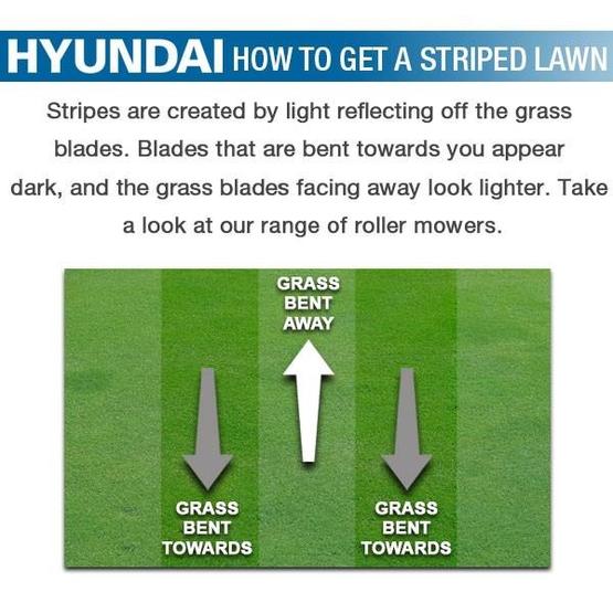 Hyundai HYM530SPER 21" 525mm Self Propelled Electric Start 173cc Petrol Roller Lawn Mower image 30