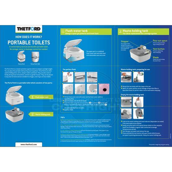 Thetford Porta Potti Qube 365 image 15