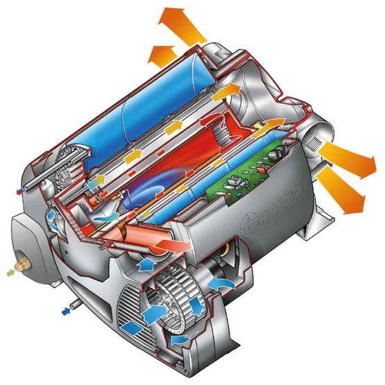 Truma Combi 6E Boiler and Space Heater image 3
