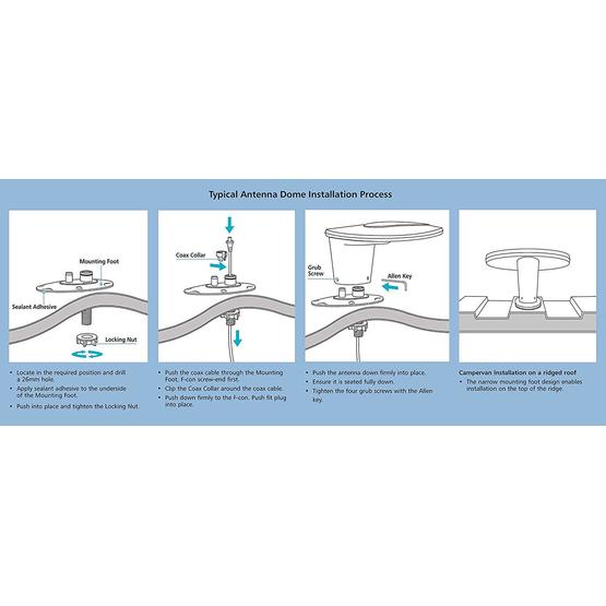 Vision Plus Status 270 Omni-Directional Antenna with VP2 Amplifier for Digital TV image 3