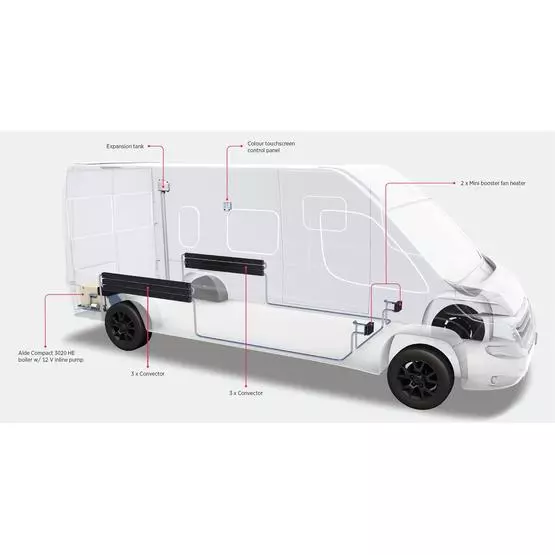 Alde Panel Van (Campervan) Heating Kit- Alde 3030 image 2