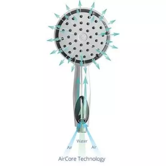 Ecocamel Jetstorm Shower Head Caravan Showers + Motorhome Shower