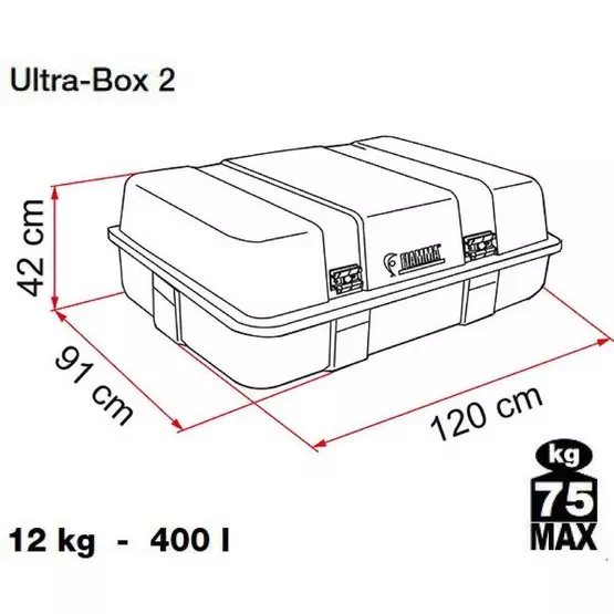 Fiamma Ultra Top Box Type 3 (520L) image 5