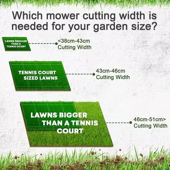 Hyundai HYM430SP Self Propelled 17" 139cc Petrol Lawn Mower Lightweight Lawnmower image 18