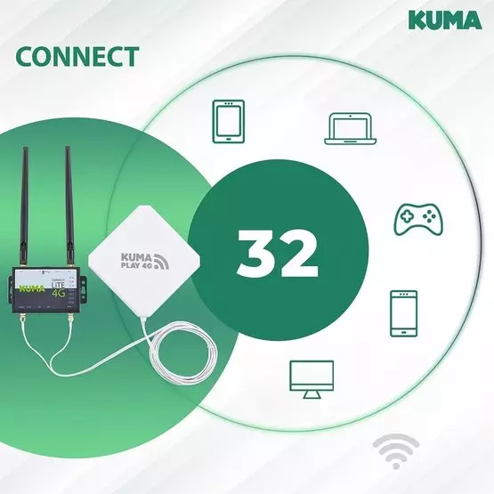 Kuma Connect Play 4G to Wifi Router & Indoor Suction Mount Antenna image 5