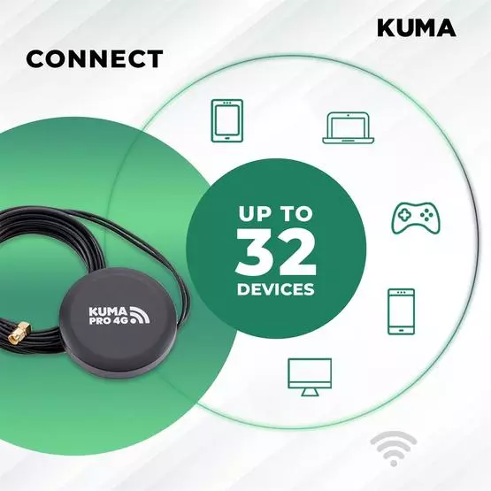 Kuma Connect Pro 4G to Wifi Router & Roof Mount Antenna image 14