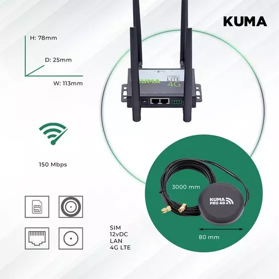 Kuma Connect Pro 4G to Wifi Router & Roof Mount Antenna image 11