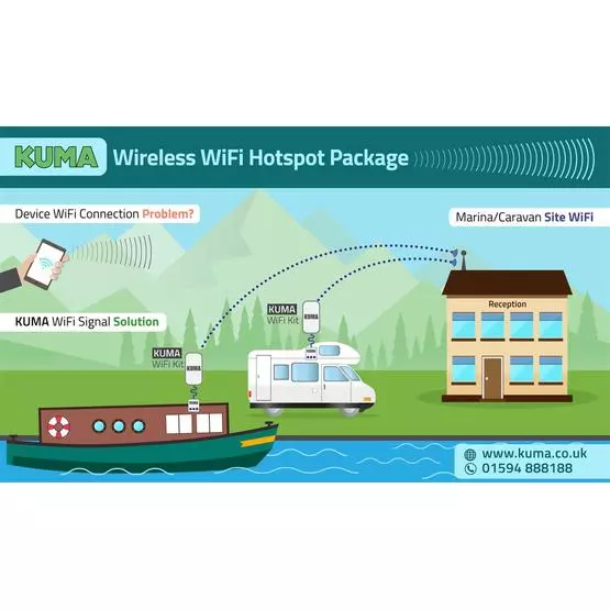 Kuma Wireless WiFi Hotspot Booster Kit image 5