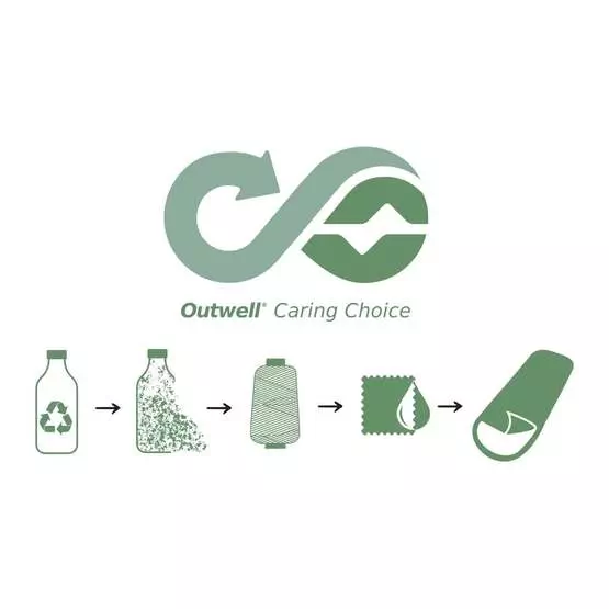 Outwell Camper Lux Double Sleeping Bag - Green image 15
