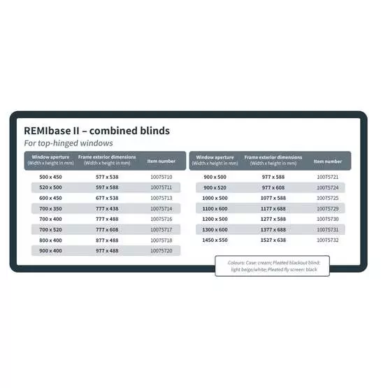 Remis Remibase II Blinds image 4