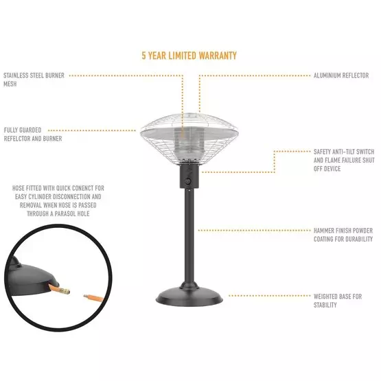 Sahara Tabletop Patio Heater Patio Heaters and Camping Heaters