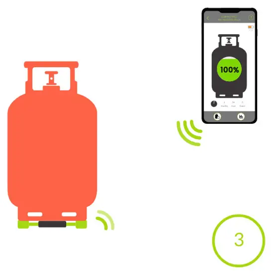 Senso4s PLUS Digital Gas Step 3