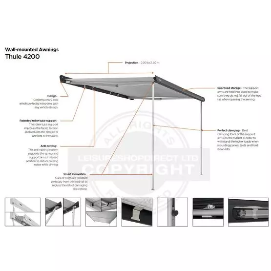 Thule 4200 Wall Mounted Cassette Awning image 9
