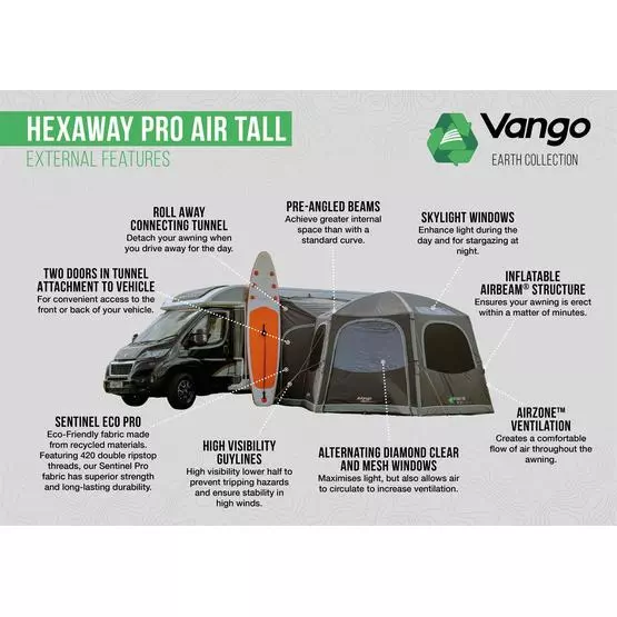 Vango HexAway Pro Air Driveaway Awning image 79